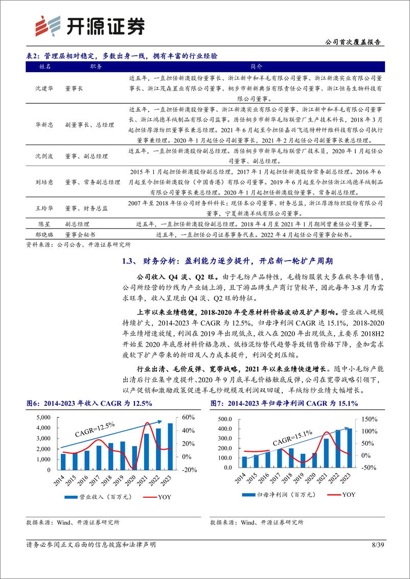 《开源证券-新澳股份-603889-公司首次覆盖报告：毛精纺纱线龙头经纬全球，扩产扩品类齐头并进》 - 第8页预览图