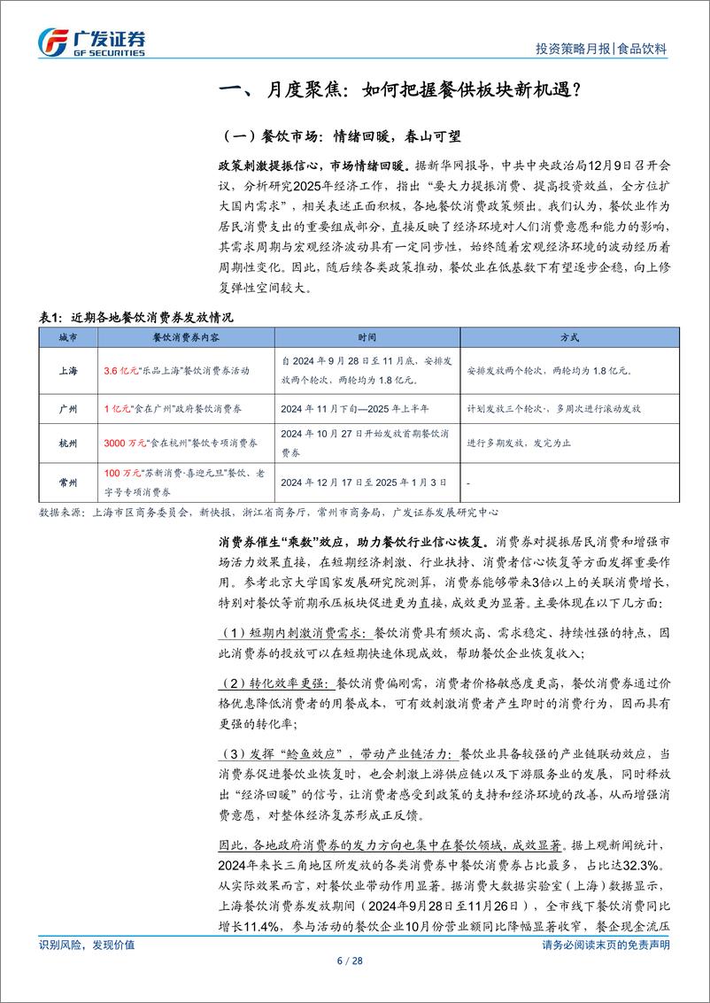 《食品饮料行业：浅谈消费券成果-月度聚焦-241216-广发证券-28页》 - 第6页预览图