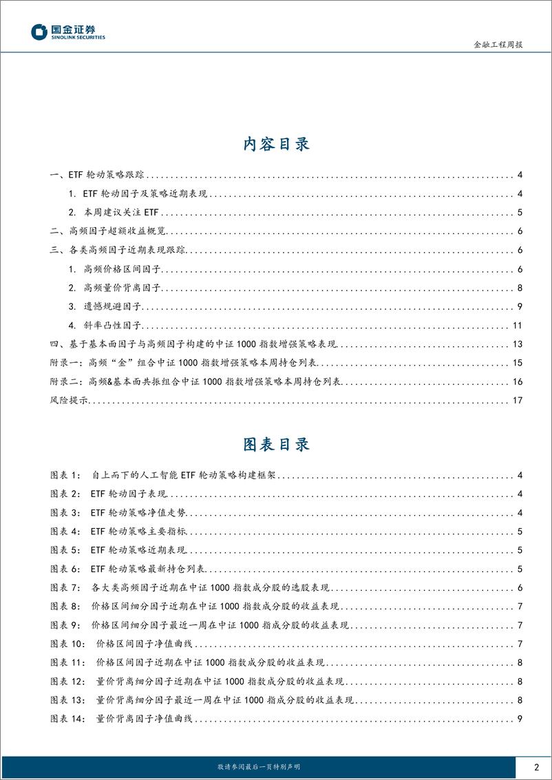 《高频因子跟踪：今年以来高频%26基本面共振组合策略超额2.30%25-250113-国金证券-18页》 - 第2页预览图