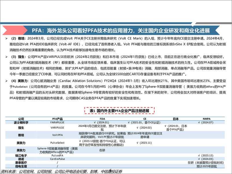 《医药行业海外器械公司Q2业绩复盘：国内设备采购需求静待恢复，关注创新大单品成长逻辑-240822-中信建投-26页》 - 第6页预览图