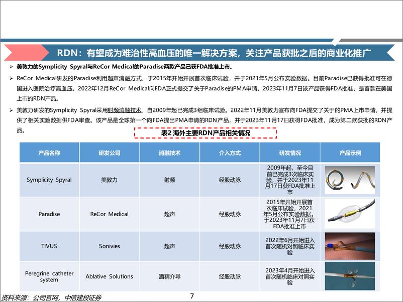 《医药行业海外器械公司Q2业绩复盘：国内设备采购需求静待恢复，关注创新大单品成长逻辑-240822-中信建投-26页》 - 第7页预览图