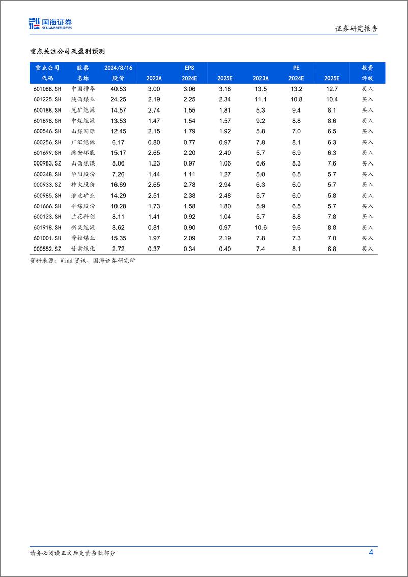 《煤炭开采行业动态研究：原煤日产量环比回落，火力发电降幅收窄-240818-国海证券-19页》 - 第4页预览图