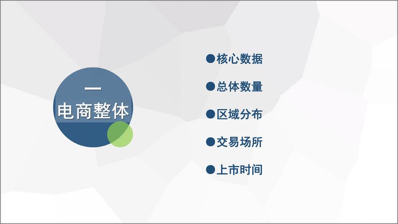 《网经社-2019上半年中国电商上市公司数据报告-2019.10.16-77页》 - 第7页预览图