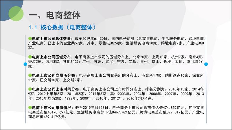 《网经社-2019上半年中国电商上市公司数据报告-2019.10.16-77页》 - 第8页预览图