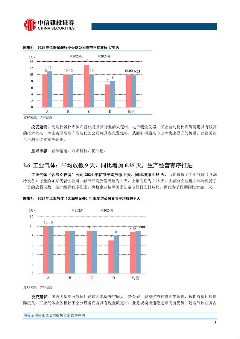 《2024年机械行业春节放假天数与开工率观察》 - 第8页预览图