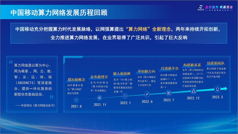 《面向算网融合的新型全光网技术进展及展望-中国移动研究院》 - 第3页预览图