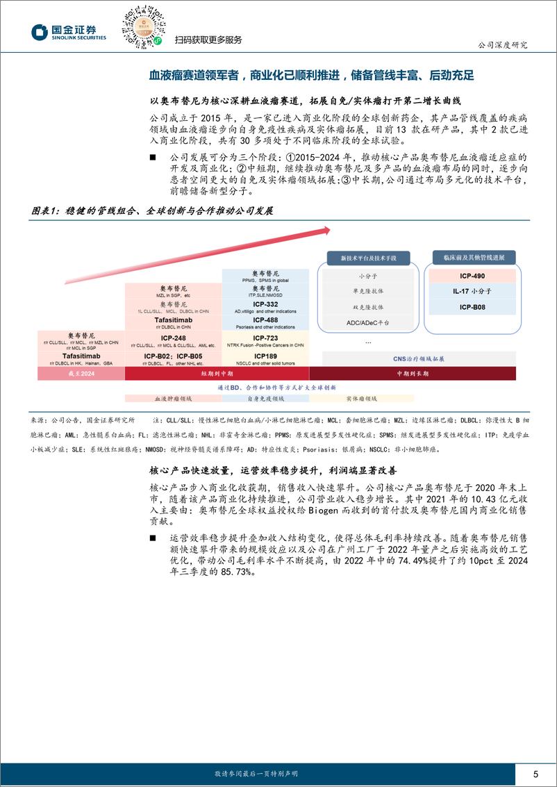 《诺诚健华(688428)奥布替尼放量可期，肿瘤自免两翼齐飞-250123-国金证券-35页》 - 第5页预览图