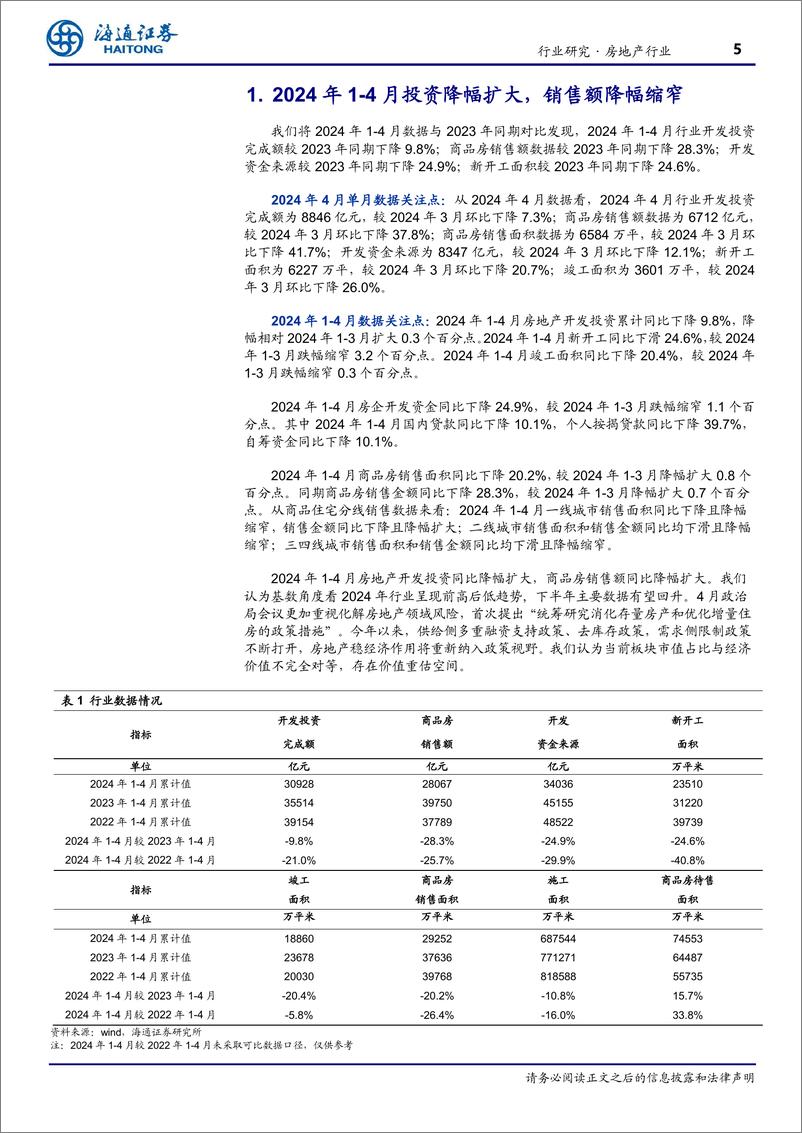 《房地产行业月报：新施竣降幅缩窄，政策积极效果可期-240520-海通证券-12页》 - 第5页预览图