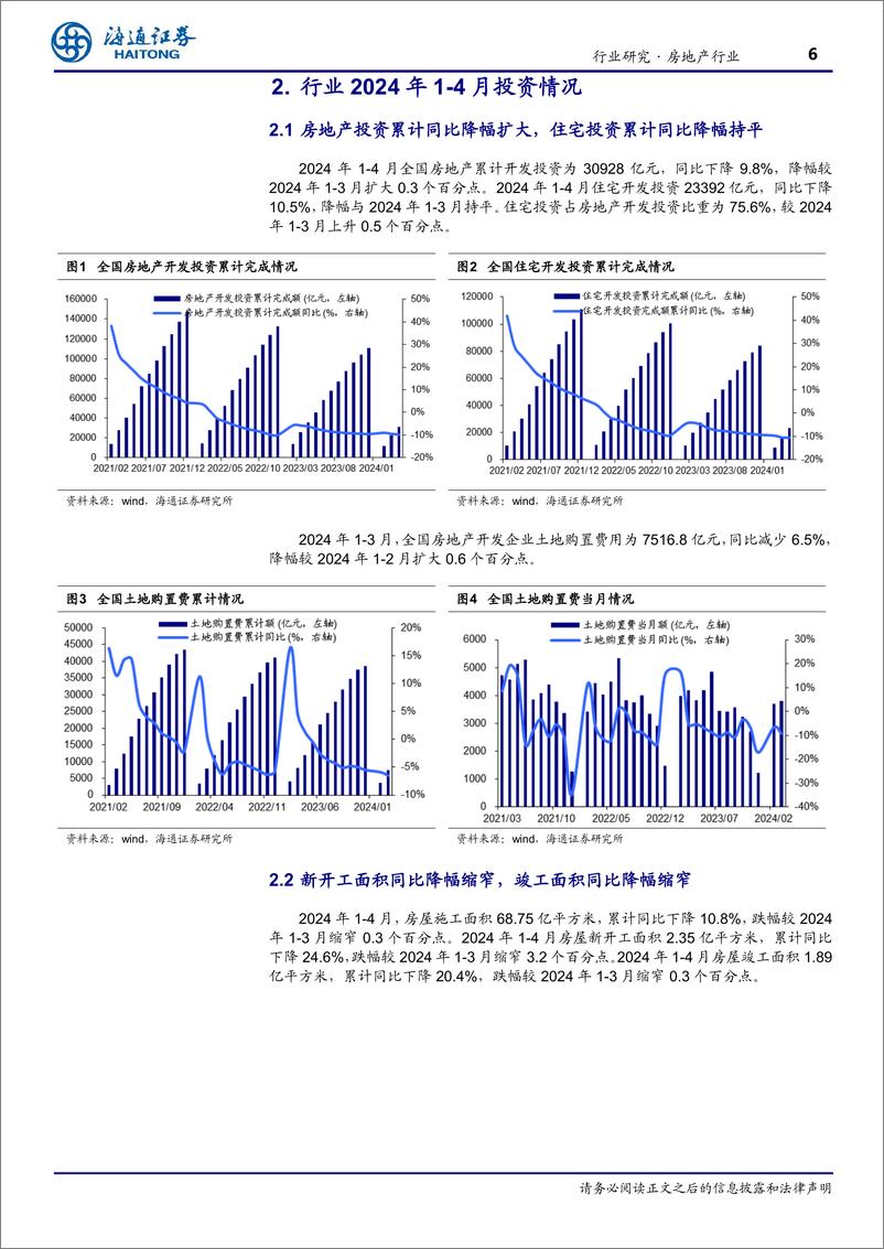 《房地产行业月报：新施竣降幅缩窄，政策积极效果可期-240520-海通证券-12页》 - 第6页预览图