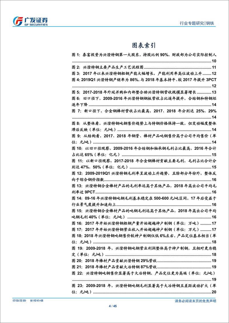 《钢铁行业兴澄特钢专题报告：中国特钢核心资产，未来规模、盈利弹性可期-20190818-广发证券-45页》 - 第5页预览图