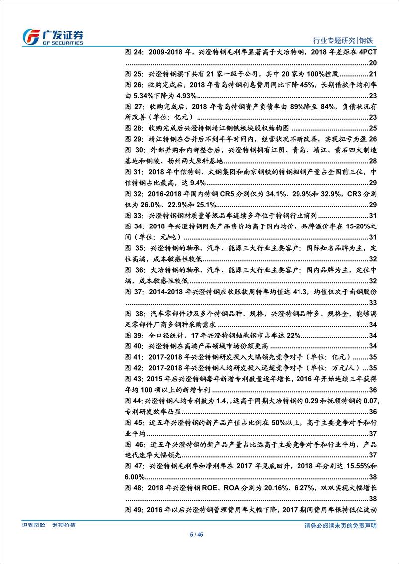 《钢铁行业兴澄特钢专题报告：中国特钢核心资产，未来规模、盈利弹性可期-20190818-广发证券-45页》 - 第6页预览图