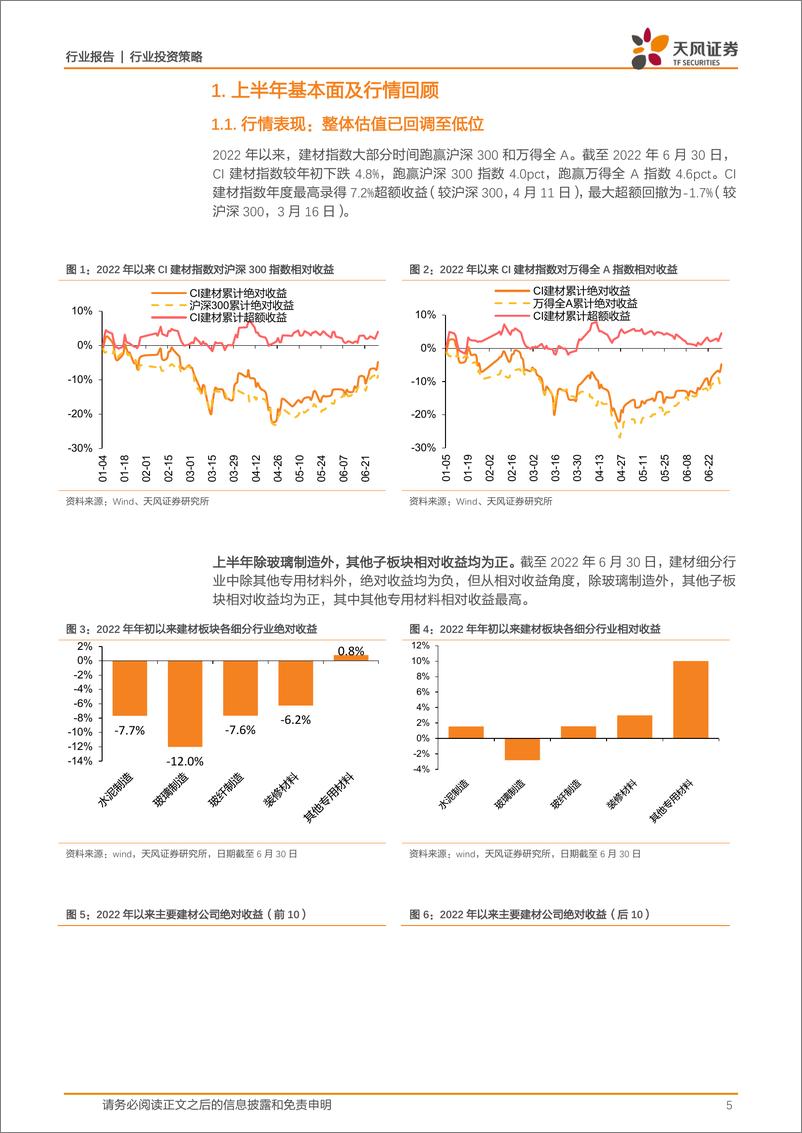 《建材行业2022中期策略：地产链迎右侧机会，工业建材或存供给预期差-20220712-天风证券-31页》 - 第6页预览图