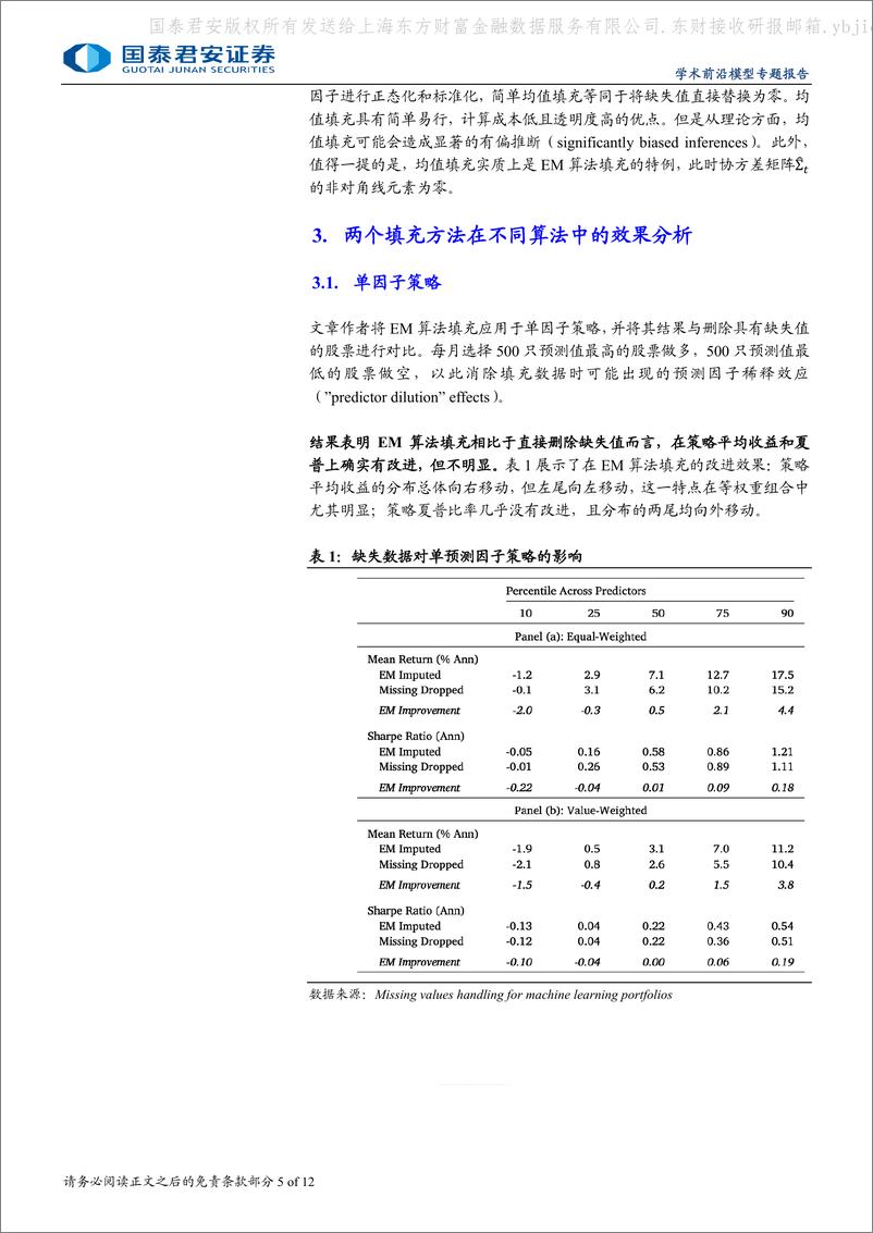 《国泰君安-学术纵横系列之五十五_机器学习模型中如何处理缺失值》 - 第5页预览图