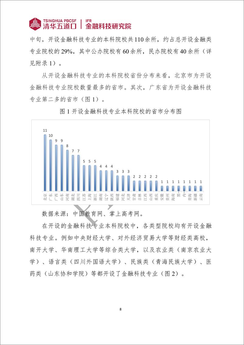 《金融科技研究报告2024-7：金融科技人才供需调研报告（2024）-39页》 - 第8页预览图