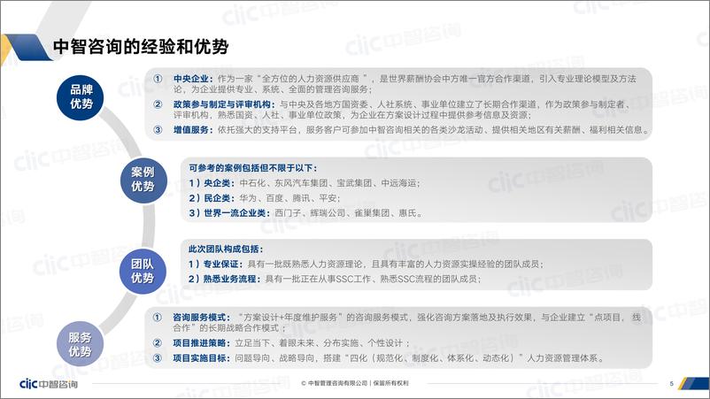 《中智咨询人才管理数字化调研报告分享精华版-29页》 - 第5页预览图