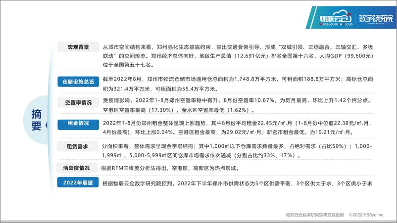 《2022年8月郑州市通用仓储市场发展报告-27页》 - 第3页预览图