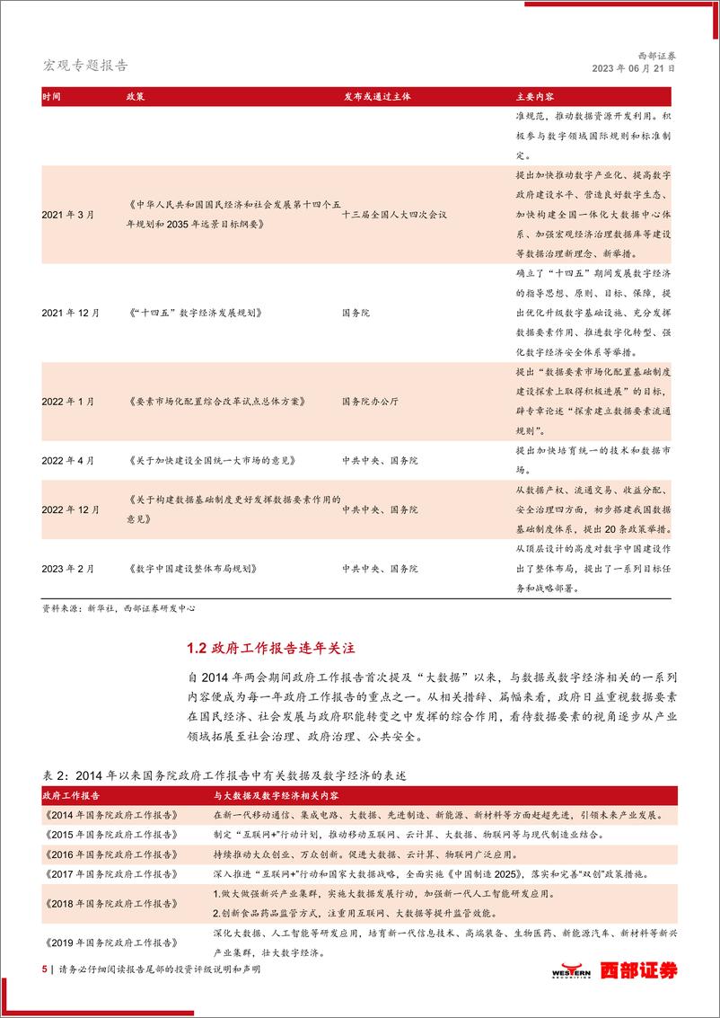 《数据交易：实践探索、市场趋势及政策前瞻，政策推动数据产业链路价值释放前景可期-20230321-西部证券-26页》 - 第6页预览图