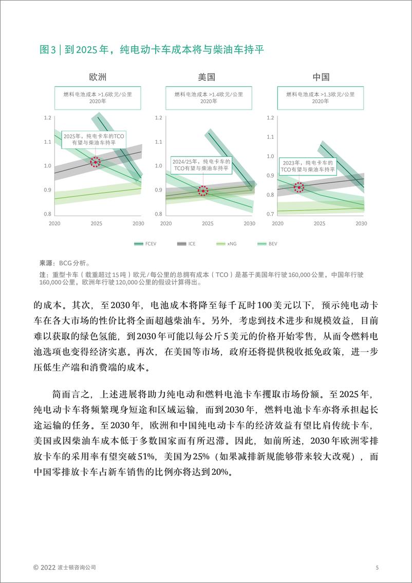 《BCG 全球绿色卡车转型风起云涌，商业运输何以为战？-13页》 - 第5页预览图