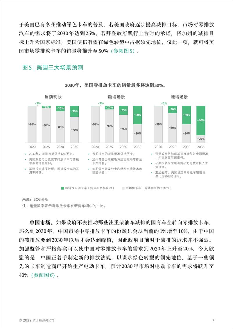 《BCG 全球绿色卡车转型风起云涌，商业运输何以为战？-13页》 - 第7页预览图