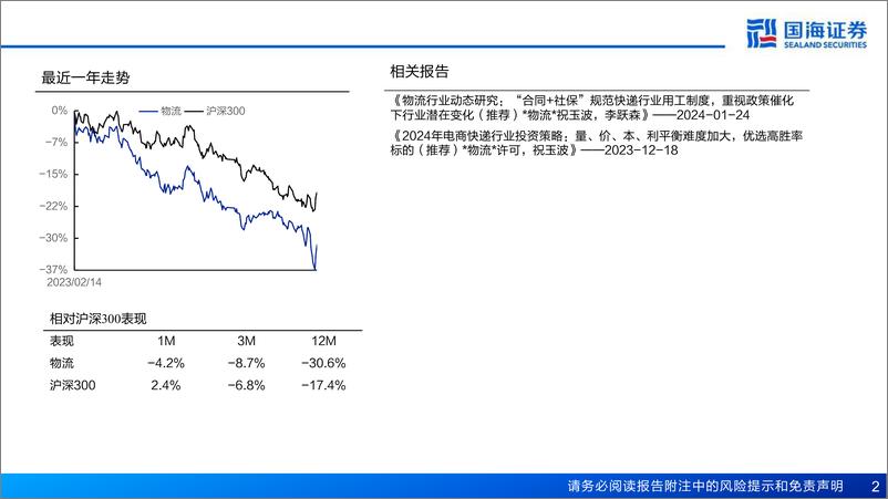 《2024年快递行业投资策略：加盟快递优选龙头，直营快递静待拐点》 - 第2页预览图