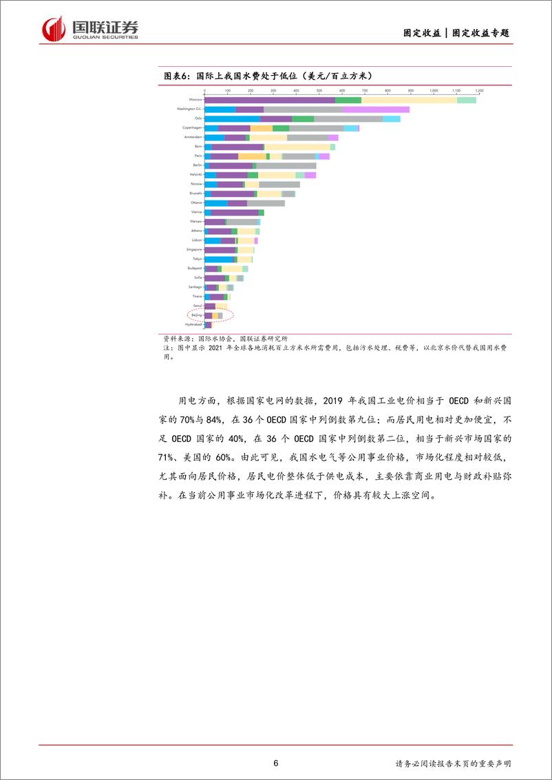 《固定收益专题：公共事业涨价对物价影响几何？-240605-国联证券-11页》 - 第6页预览图