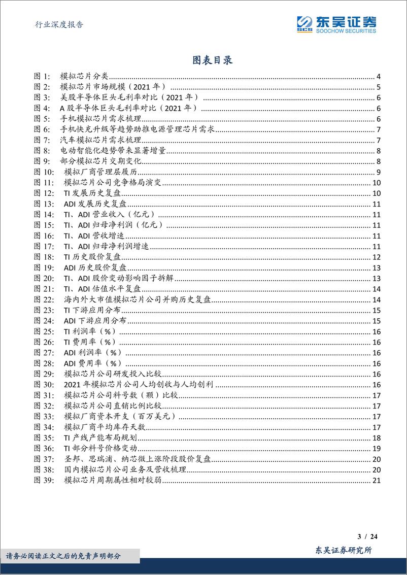 《半导体行业深度报告：海外观察系列六，从TI和ADI复盘，看模拟芯片赛道的进攻性和防守性【勘误版】-20220919-东吴证券-24页》 - 第4页预览图