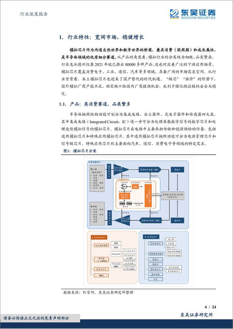 《半导体行业深度报告：海外观察系列六，从TI和ADI复盘，看模拟芯片赛道的进攻性和防守性【勘误版】-20220919-东吴证券-24页》 - 第5页预览图