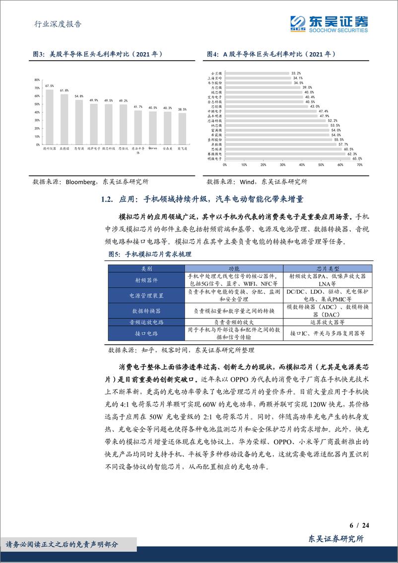 《半导体行业深度报告：海外观察系列六，从TI和ADI复盘，看模拟芯片赛道的进攻性和防守性【勘误版】-20220919-东吴证券-24页》 - 第7页预览图