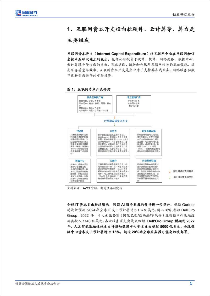 《国海证券-AI算力“卖水人”系列专题-1-：2024年互联网AI资本开支持续提升》 - 第5页预览图