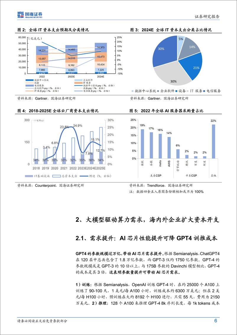 《国海证券-AI算力“卖水人”系列专题-1-：2024年互联网AI资本开支持续提升》 - 第6页预览图