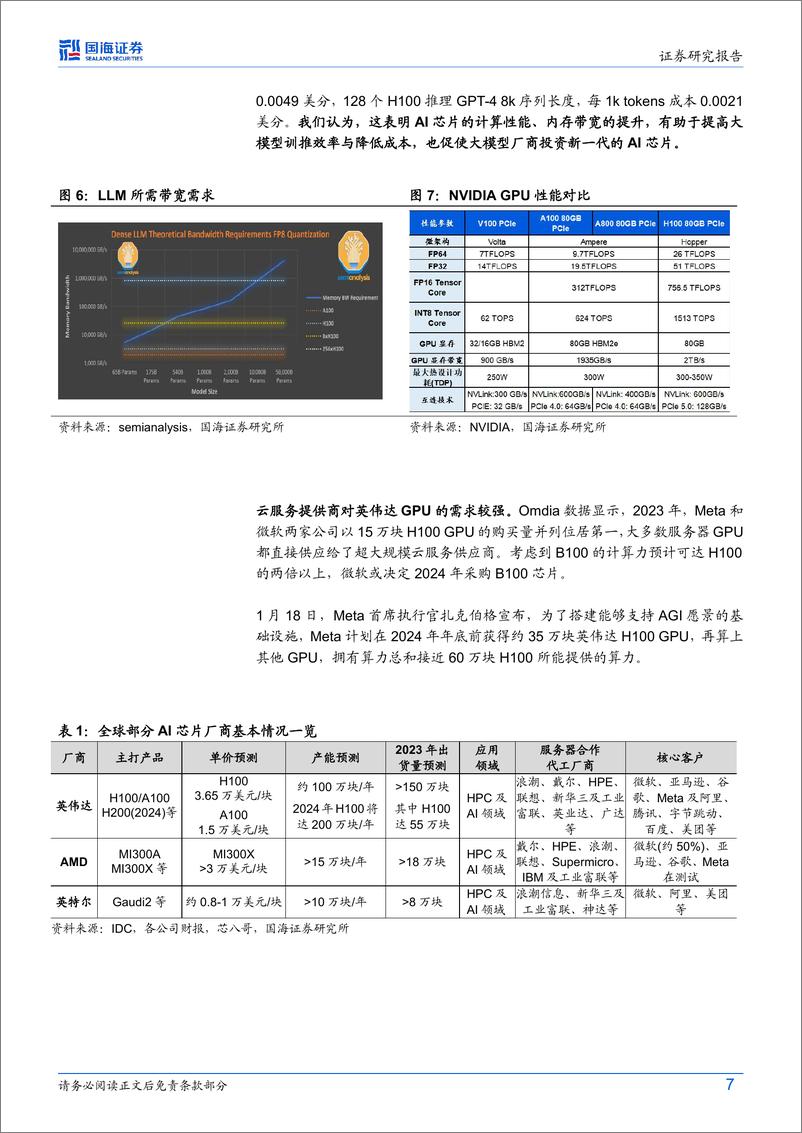 《国海证券-AI算力“卖水人”系列专题-1-：2024年互联网AI资本开支持续提升》 - 第7页预览图