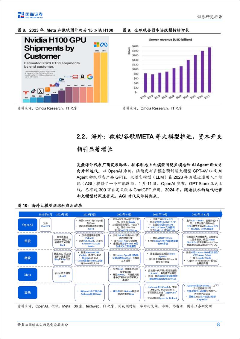 《国海证券-AI算力“卖水人”系列专题-1-：2024年互联网AI资本开支持续提升》 - 第8页预览图