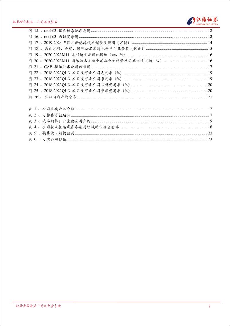 《深度报告-20240108-江海证券-新泉股份-603179.SH-首次覆内饰国产优质供应四大要素铸就核心竞争301mb》 - 第3页预览图