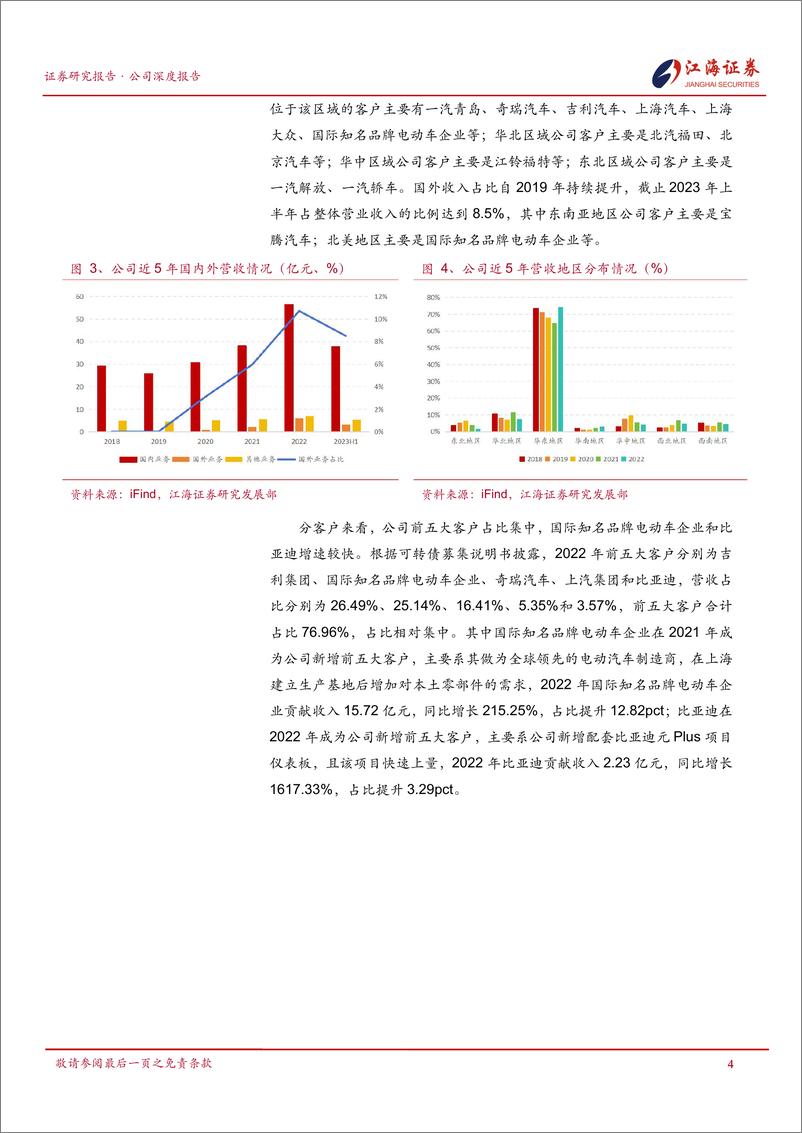 《深度报告-20240108-江海证券-新泉股份-603179.SH-首次覆内饰国产优质供应四大要素铸就核心竞争301mb》 - 第7页预览图