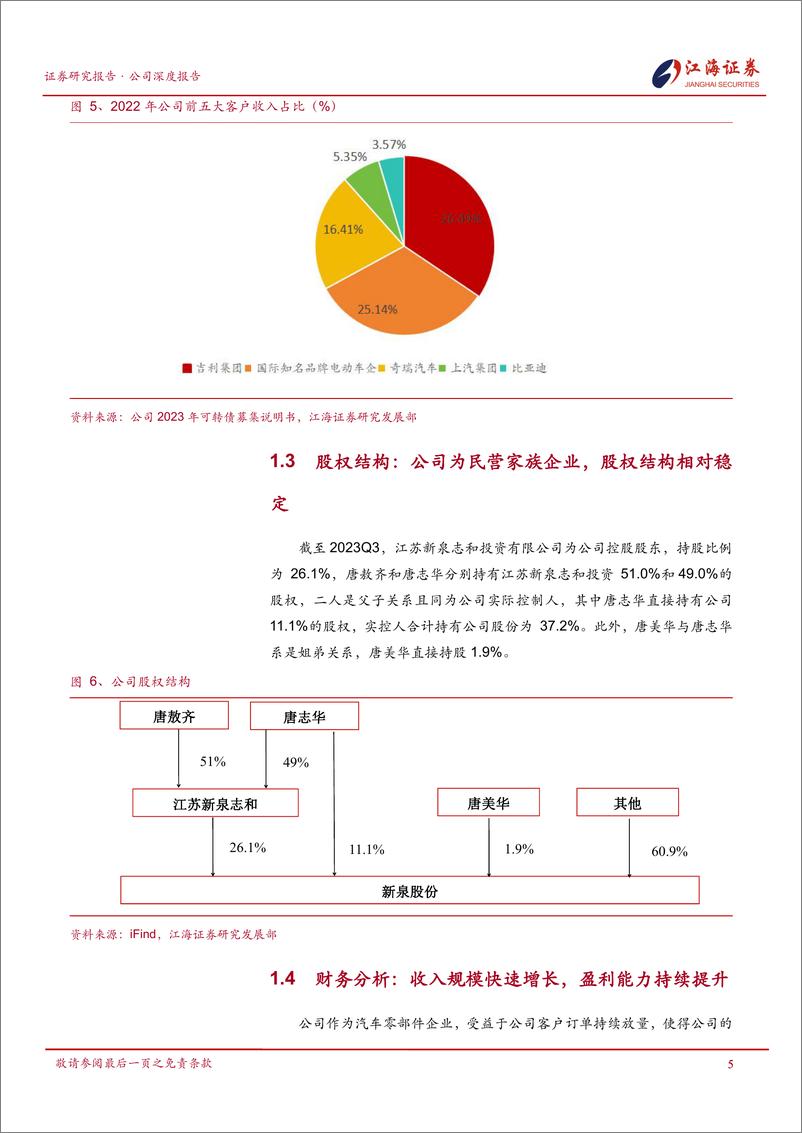 《深度报告-20240108-江海证券-新泉股份-603179.SH-首次覆内饰国产优质供应四大要素铸就核心竞争301mb》 - 第8页预览图