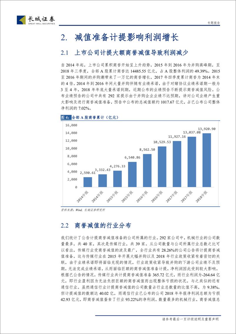 《2018年年报预告净利润分析：商誉减值蚕食利润，关注业绩有亮点的标的-20190131-长城证券-11页》 - 第8页预览图