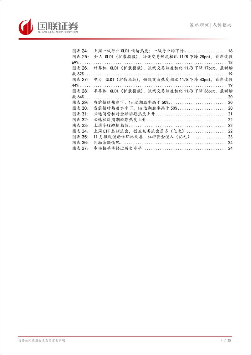 《策略研究点评报告：调整期间，哪些方向更具性价比？-241120-国联证券-26页》 - 第5页预览图