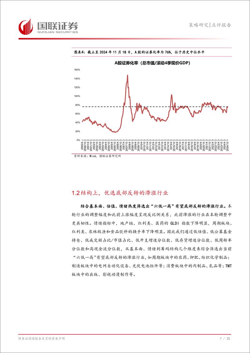 《策略研究点评报告：调整期间，哪些方向更具性价比？-241120-国联证券-26页》 - 第8页预览图