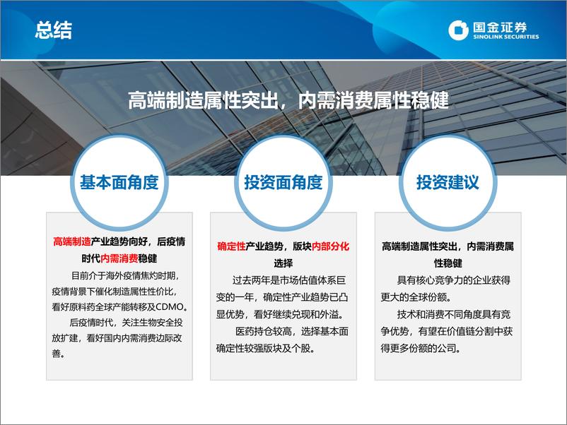 《医药行业2019+2020Q1业绩总结、2020H2策略药品部分：高端制造属性突出，内需消费属性稳健-20200506-国金证券-42页》 - 第5页预览图