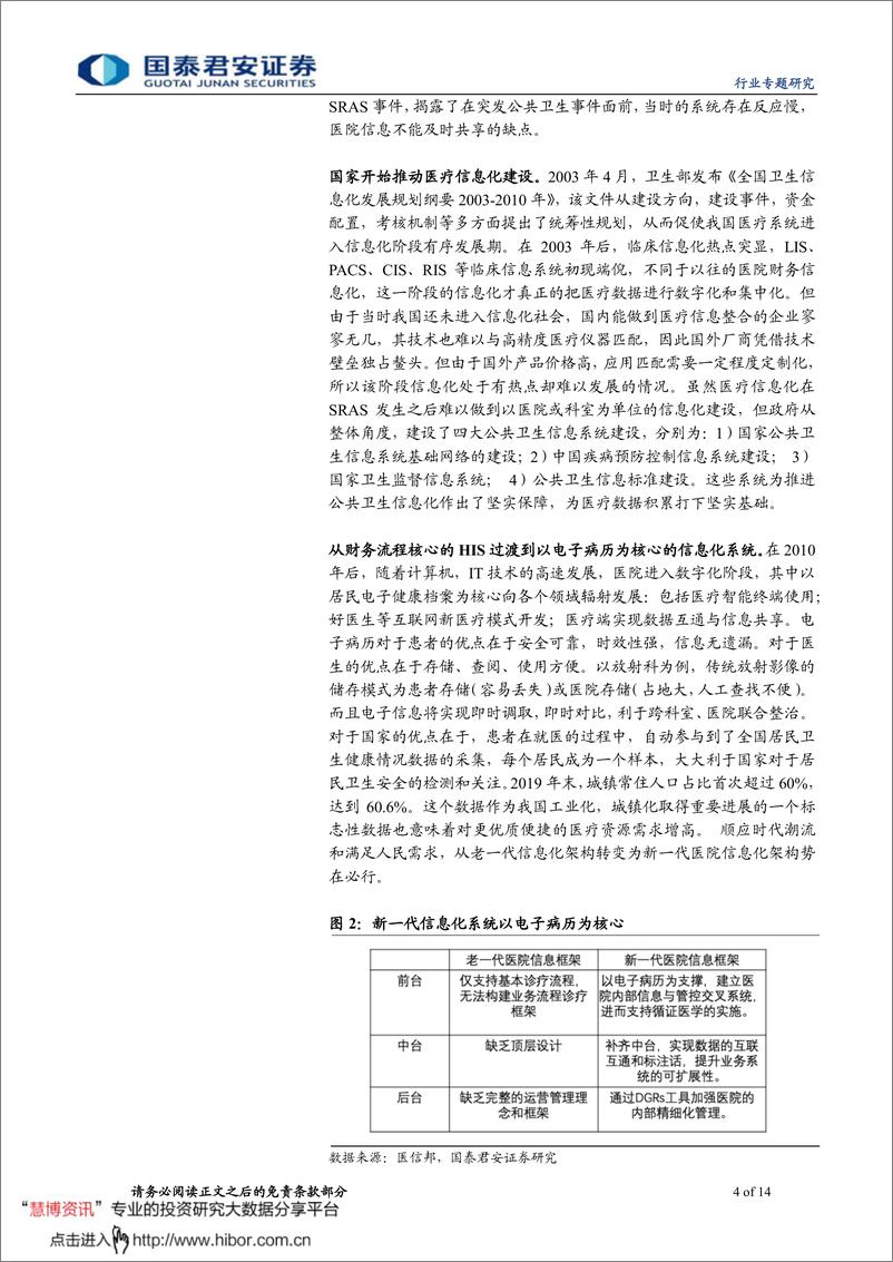 《计算机行业：医疗IT政策持续加码，市场空间巨大-20200224-国泰君安-14页》 - 第5页预览图