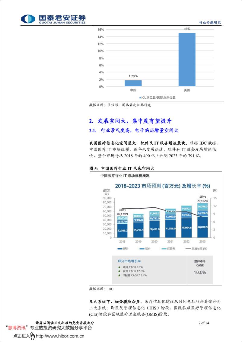 《计算机行业：医疗IT政策持续加码，市场空间巨大-20200224-国泰君安-14页》 - 第8页预览图