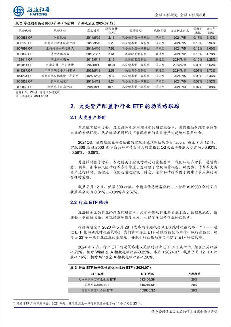 《绝对收益产品及策略：182只固收%2b产品净值创历史新高-240718-海通证券-12页》 - 第8页预览图