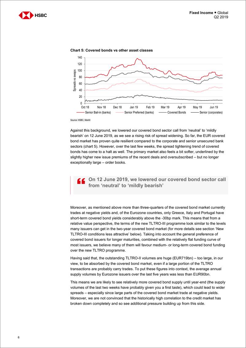 《汇丰银行-全球-债券市场-担保债券季报：冰冻下的担保债券-2019.6-94页》 - 第8页预览图