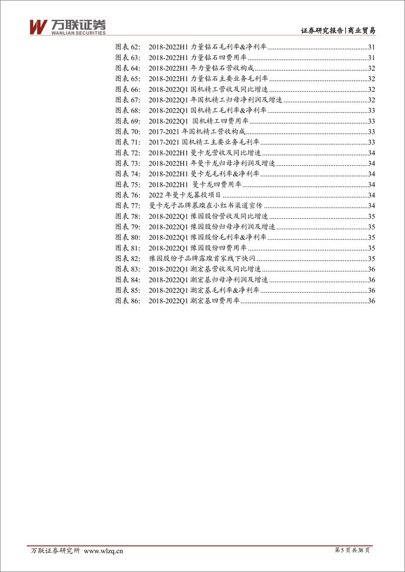 《培育钻石行业深度报告：培育钻石闪耀新赛道，渗透率提升空间广阔-20220823-万联证券-38页》 - 第6页预览图