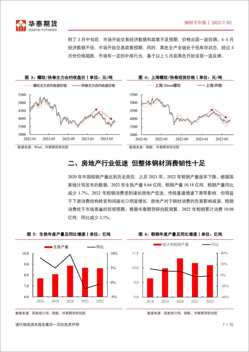 《钢材半年度报告：库存超季节性去化，产量平控预期仍在，持续关注信心修复后补库与钢价反弹-20230702-华泰期货-31页》 - 第8页预览图