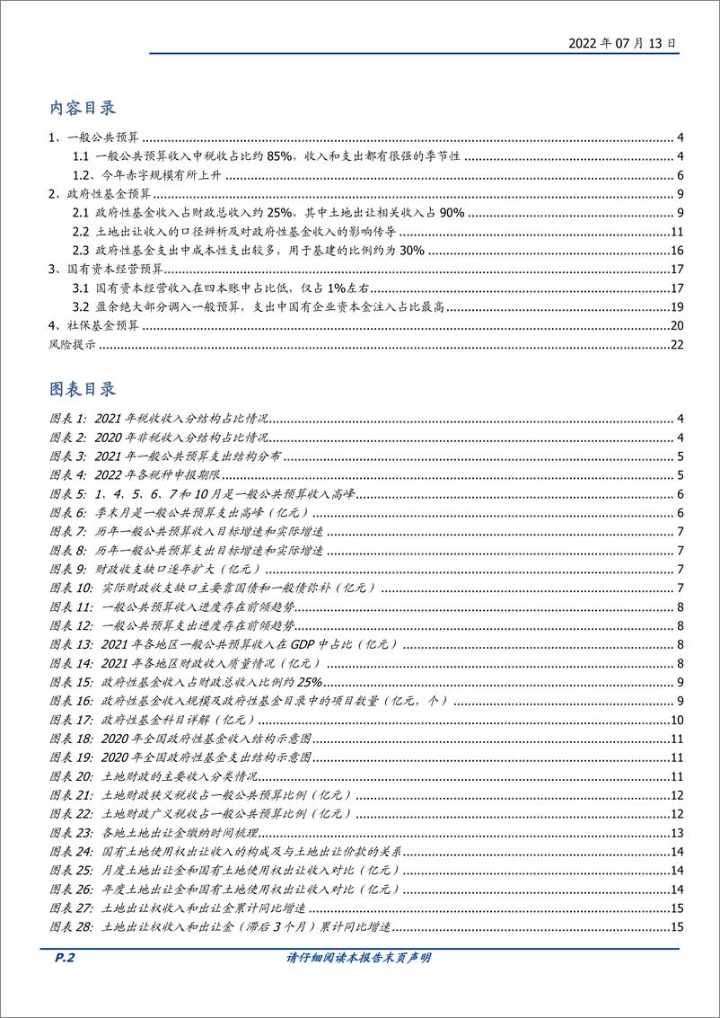 《固定收益专题：读懂财政系列报告（一），深度解读“四本账”-20220713-国盛证券-23页》 - 第3页预览图