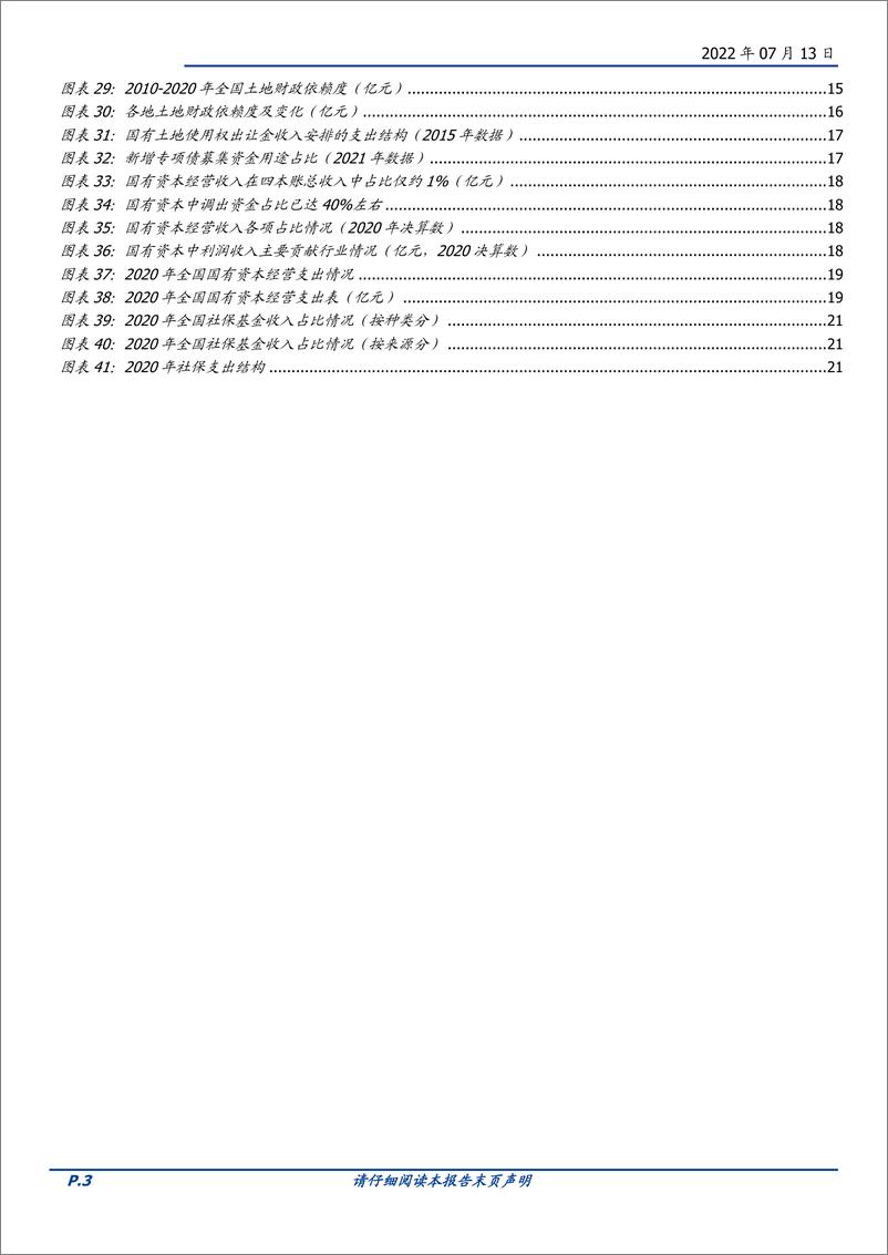 《固定收益专题：读懂财政系列报告（一），深度解读“四本账”-20220713-国盛证券-23页》 - 第4页预览图