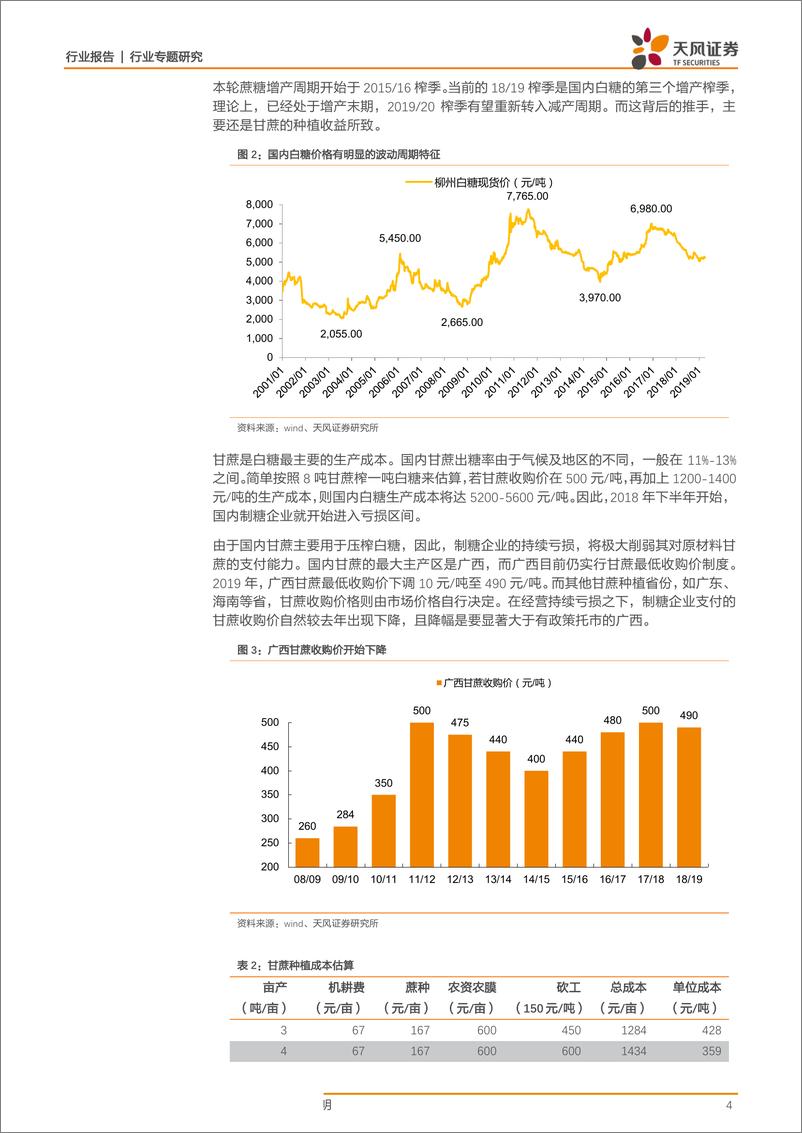 《农林牧渔行业白糖产业跟踪：糖价处于历史底部，未来反转可期-20190409-天风证券-11页》 - 第5页预览图