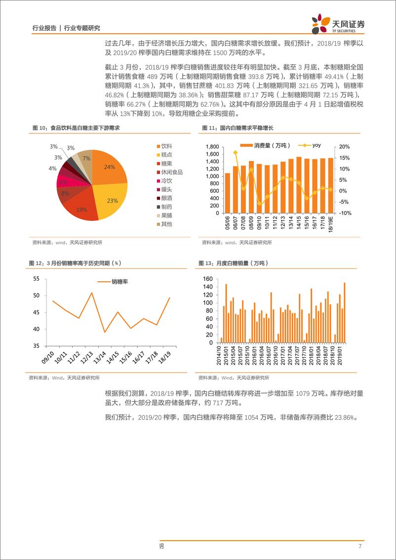 《农林牧渔行业白糖产业跟踪：糖价处于历史底部，未来反转可期-20190409-天风证券-11页》 - 第8页预览图