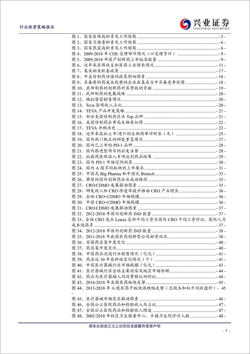 《医药生物行业：分化，成长，迎接产业与资本市场的新规则-20190610-兴业证券-69页》 - 第4页预览图